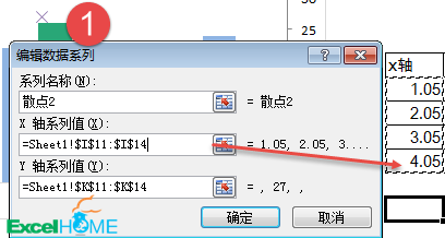 excel柱形图带涨跌箭头的柱形图 excel柱形图带涨跌箭头的柱形图
