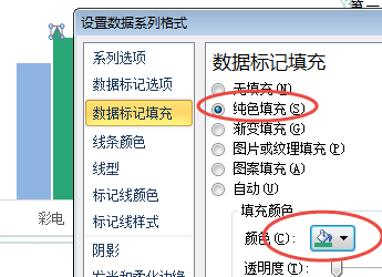 excel柱形图带涨跌箭头的柱形图 excel柱形图带涨跌箭头的柱形图