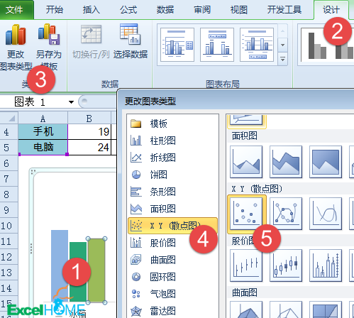 excel柱形图带涨跌箭头的柱形图