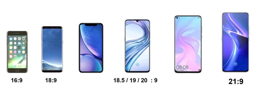 CITE2021 顺利举行，TCL 华星、深天马、维信诺等携黑科技亮相