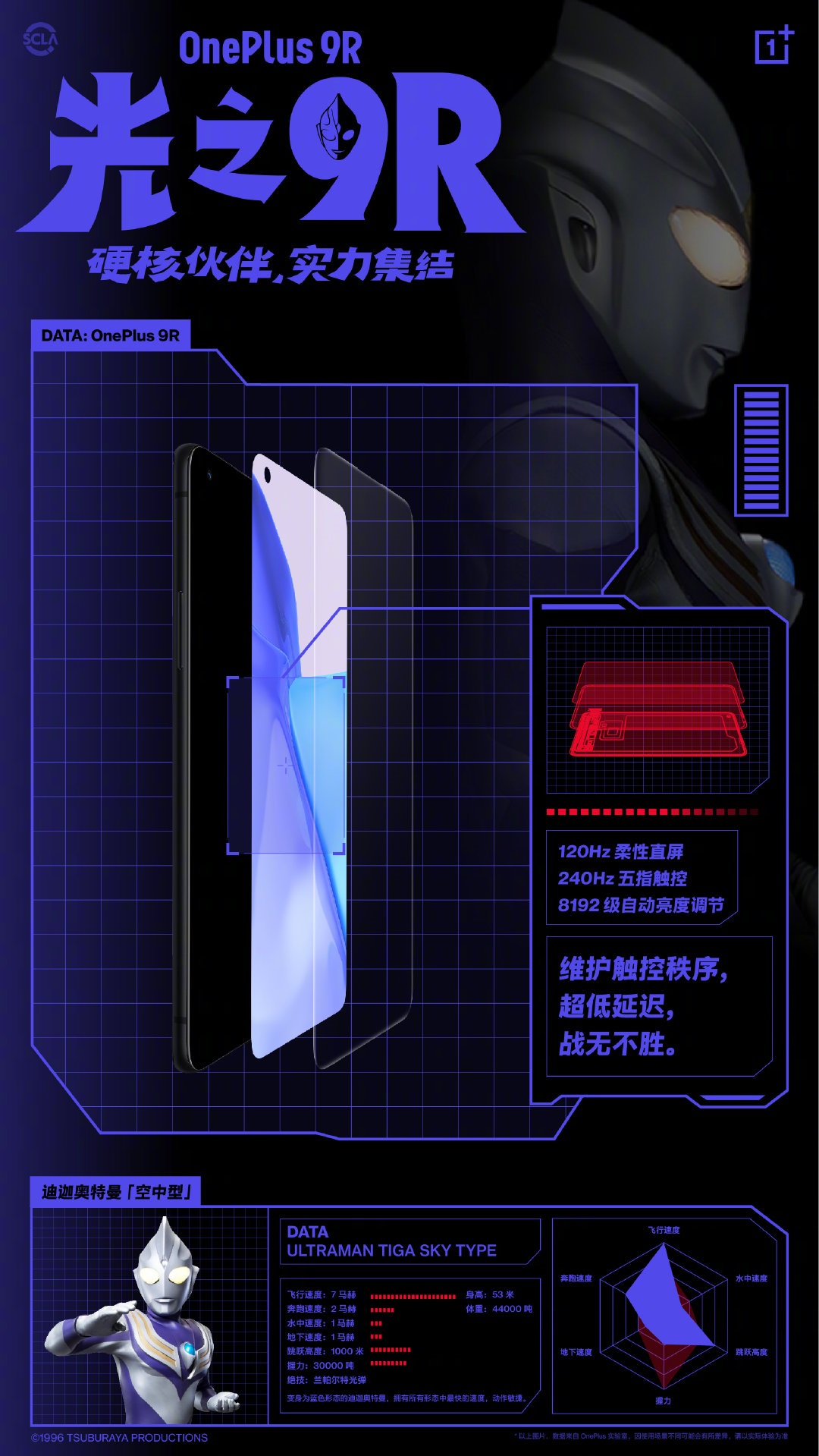 一加 9R 预热：120Hz 高刷屏 240Hz 触控采样率，侧置挖孔前摄