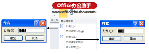 excel调整行高列宽 Excel2010中调整行高和列宽的方法