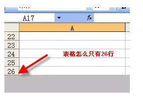excel表格的制作方法 excel表格只有26行的原因及解决方法 excel表格的制作方法 excel表格只有26行的原因及解决方法