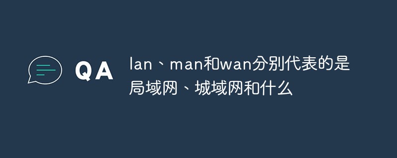 lan、man和wan分别代表的是局域网、城域网和什么