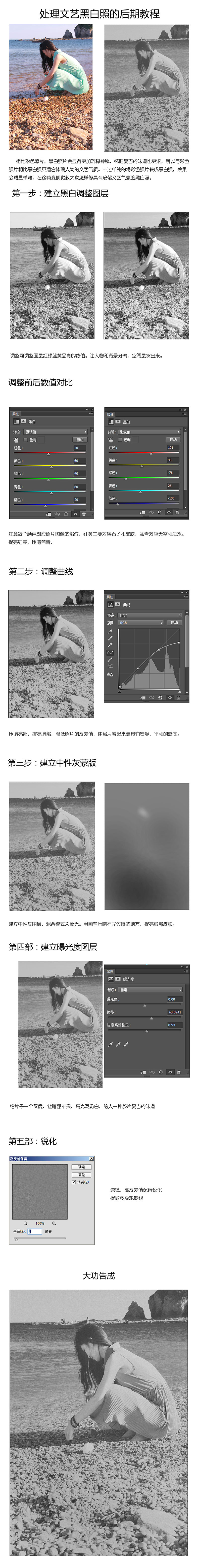 PS调出文艺范的人像黑白艺术效果