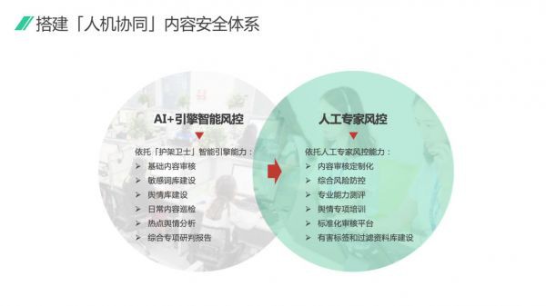 全民国家安全教育日 | 知道创宇内容安全解决方案赋能网络信息内容管理