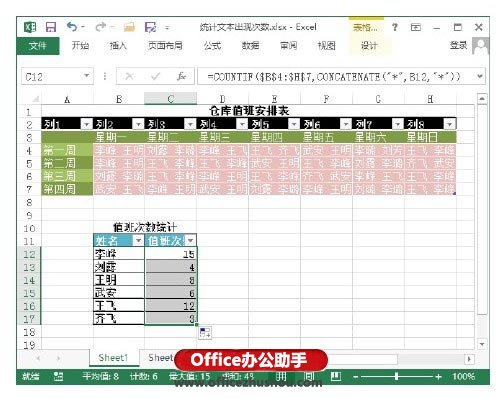 excel统计次数的函数 使用Excel函数公式统计文本出现次数的方法