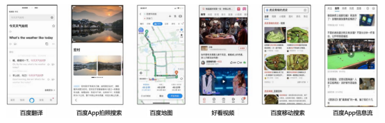百度飞桨分布式训练业内首创4D混合并行策略 可训千亿级AI模型