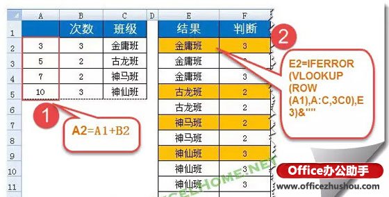 excel函数的零点求法小技巧 VLOOKUP函数的一个小技巧
