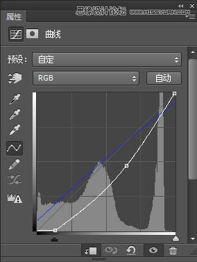 PS合成颓废风格的战争片场景