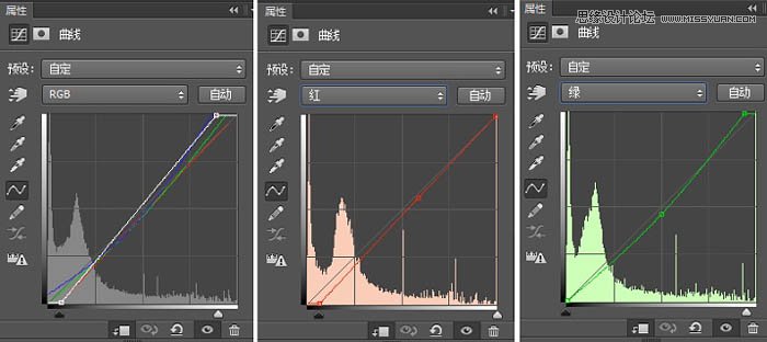 PS合成颓废风格的战争片场景