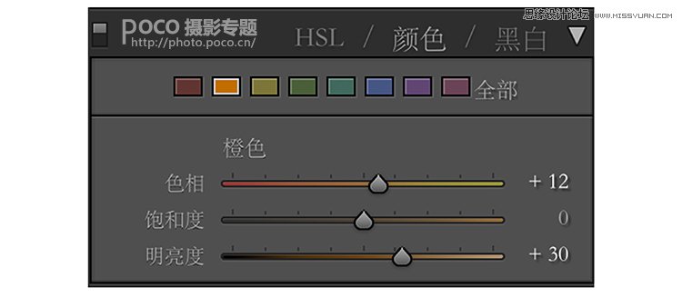PS详细解析夜景人像前后期处理技巧