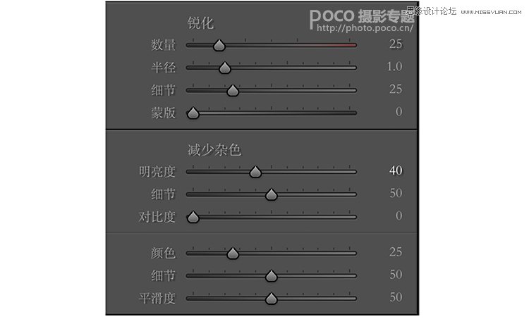 PS详细解析夜景人像前后期处理技巧