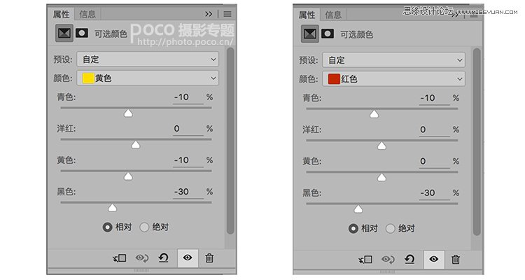 PS详细解析夜景人像前后期处理技巧