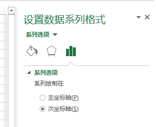 Excel 2013图表中用添加多数据点系列绘制平均值横线的方法
