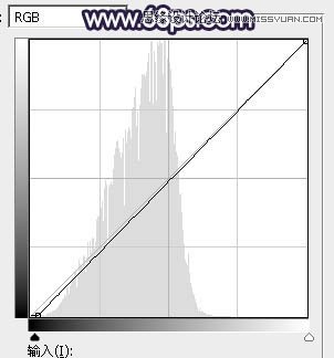 PS调出河道边女孩唯美紫色艺术效果