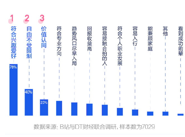 月薪5000招不到服务员 不妨招个送餐机器人?