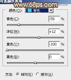用PS给外景婚片添加夕阳艺术效果