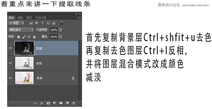 用PS为美女写真调出中国风仿工笔画效果