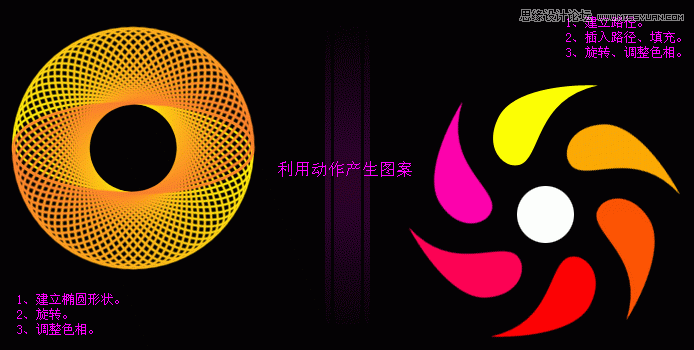 PS详解动作创建编辑执行和批处理教程