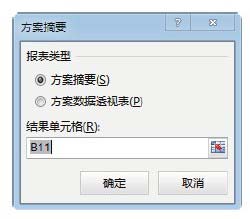 excel方案管理器使用 实例介绍Excel方案管理器的使用方法 excel方案管理器使用 实例介绍Excel方案管理器的使用方法