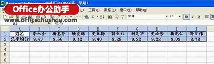 excel横向变纵向 Excel中数据从横向排列到纵向排列的转换的方法