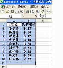 excel横向变纵向 Excel中数据从横向排列到纵向排列的转换的方法