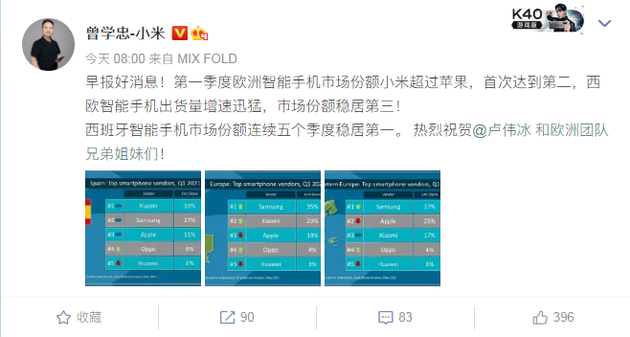 小米集团副总裁曾学忠：一季度欧洲智能手机市场份额小米超过苹果