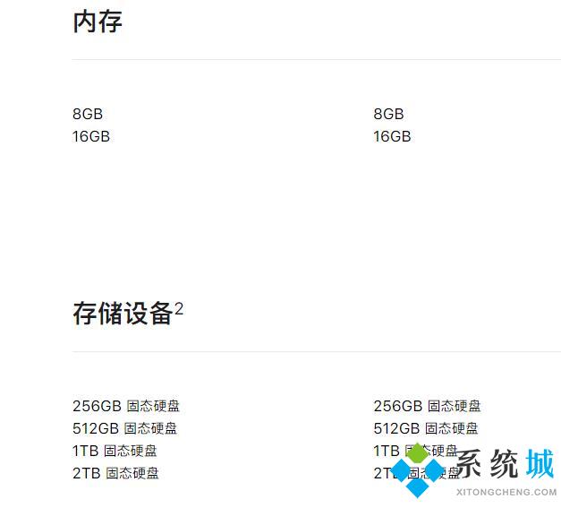 mac苹果笔记本m1和i5哪个好 macbook pro m1和i5对比及选购建议