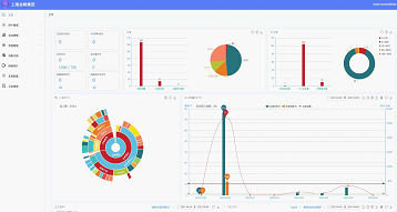 会畅超视云公有云升级上线 功能升级再度引领行业
