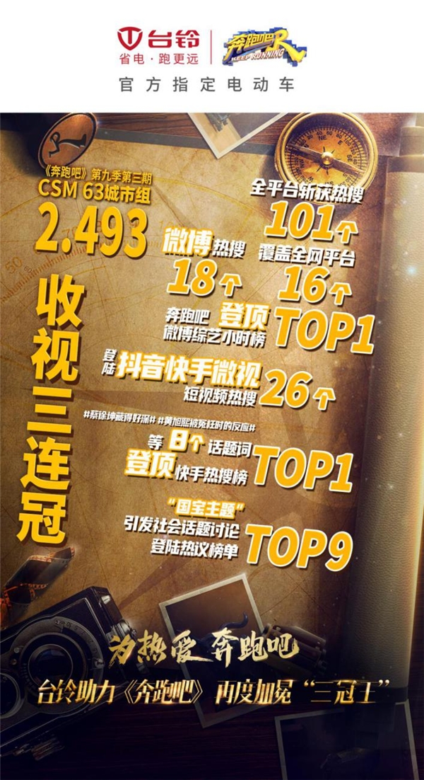 《奔跑吧》蔡徐坤操控全局，台铃电动车助力守护国宝