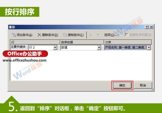 excel多列数据排序 Excel中数据按行和按列排序的方法 excel多列数据排序 Excel中数据按行和按列排序的方法