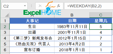 excel WORKDAY WEEKDAY函数明天星期六，后天呢？