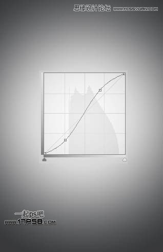 PS合成时尚元素的动感舞女