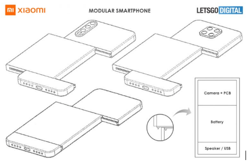 爱回收科技资讯:小米模块化手机专利曝光