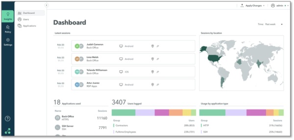 纵观2021 RSAC云安全,创新沙盒的这家公司为什么能得到亿元融资?