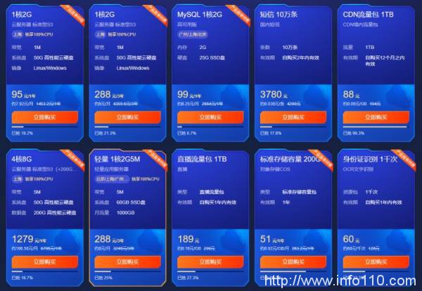 2021年腾讯云618活动火热进行中:2核4G5M服务器688元/3年