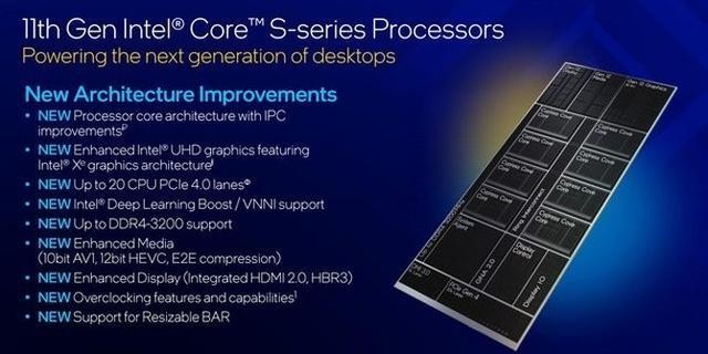 英特尔十一代酷睿处理器来了！！！AMD 5900还香吗？