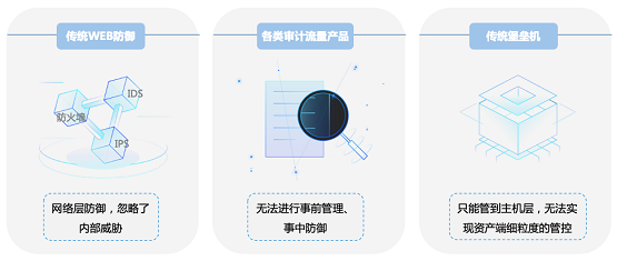 告别数据泄露,美创科技数据库防水坝助力数据安全