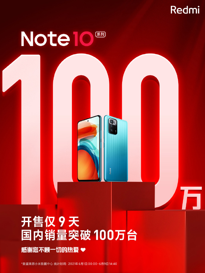 开售 9 天,Redmi Note 10/Pro 系列国内销量突破 100 万台