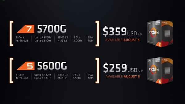 AMD Zen3 APU零售版8月开卖 华擎主板全线升级BIOS支持