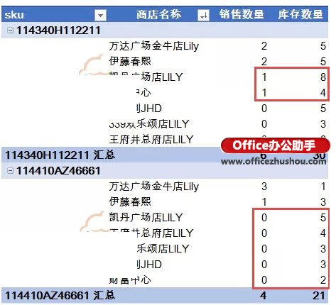 excel数据透视表多条件排序 数据透视表中的多条件排序的技巧 excel数据透视表多条件排序 数据透视表中的多条件排序的技巧
