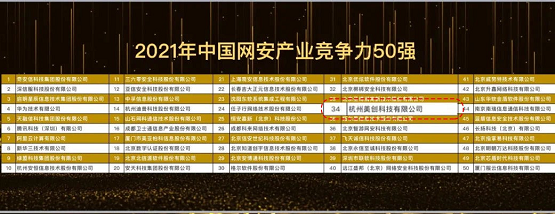 再次入选“CCIA50强”,数据安全领导者美创科技彰显实力