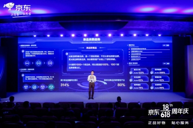 新品销量增长314% 超半数新锐品牌翻倍:京东618集结新品助力最大爆发