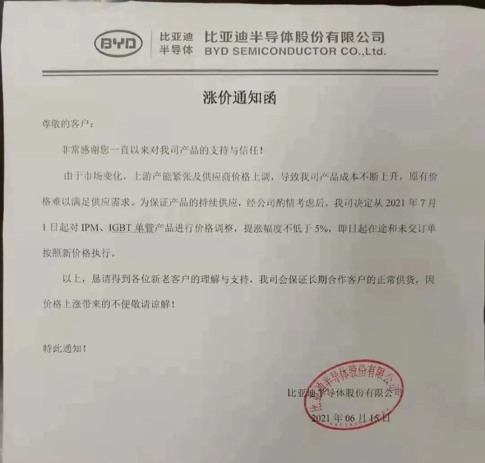 比亚迪半导体宣布涨价:对 IPM、IGBT 单管产品提价不低于 5 %