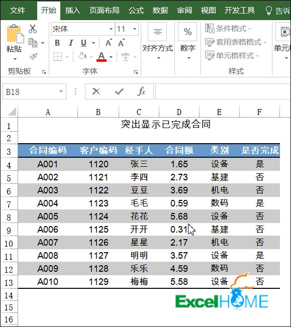 excel条件格式六个Excel条件格式技巧，职场人士必会