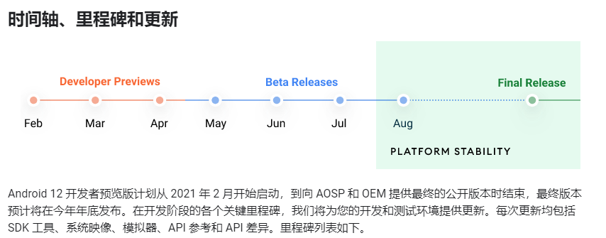 安卓换代，曝 OPPO ColorOS 12 开始内测：已吸收坚果和魅族的优秀开发人才