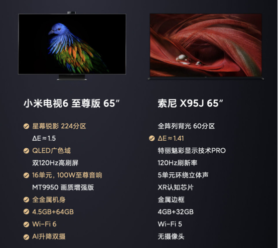 小米电视6至尊版/ES 2022款正式发布：均为实力担当，3999元起