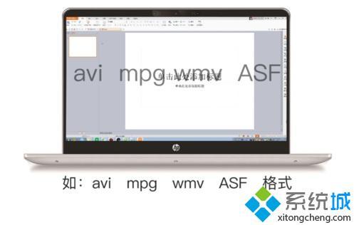 如何在ppt里加入视频|ppt里添加视频的方法