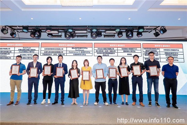 云从科技产品通过信通院权威评测 加速激活数据生产力